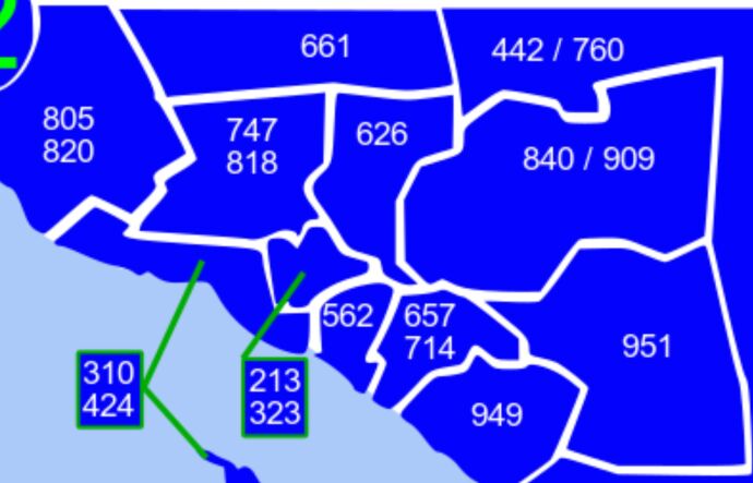 How Does the 657 Area Code Work